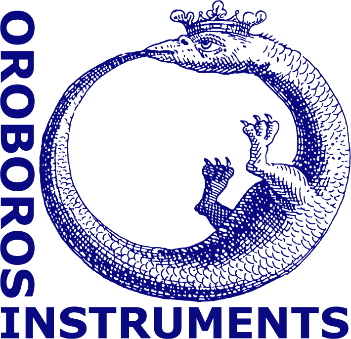 Oroboros Logo